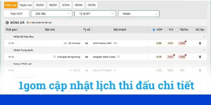 Cập nhật bảng kết quả thi đấu đầy đủ và chi tiết nhất tại 1gom