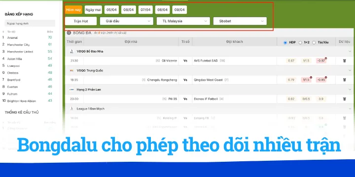 Có phải nạp tiền khi tham gia Bongdalu không?