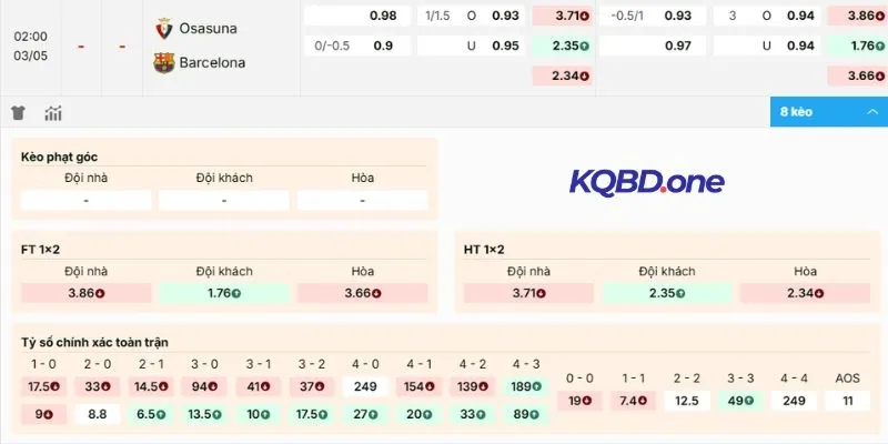 Chọn kèo Osasuna vs Barcelona