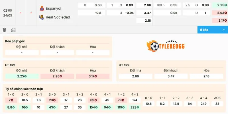 Dự đoán kèo Espanyol vs Real Sociedad